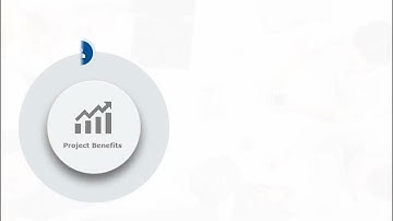 Animated Project Benefits PowerPoint Template | SlideUpLift