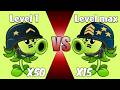 Pvz 2 challenge  every 50 plants level 1 vs 15 plants max level  who will win