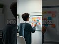 Decoded Pathways to College Success Episode 1: A Fresh Student Toolkit