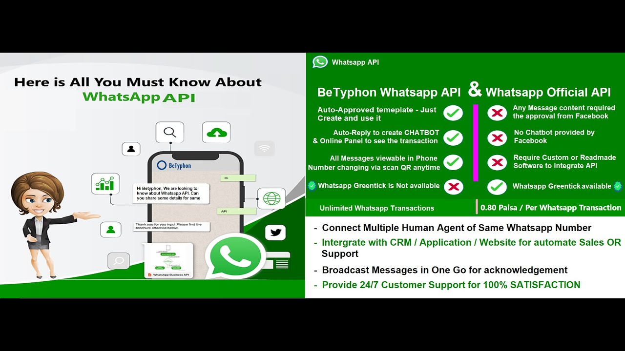 BeTyphon Whatsapp API is a solution to send whatsapp messages thru API & data upload from web panel.