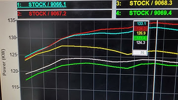Landcruiser V8 Intercooler Fans and Heatsoak seen 