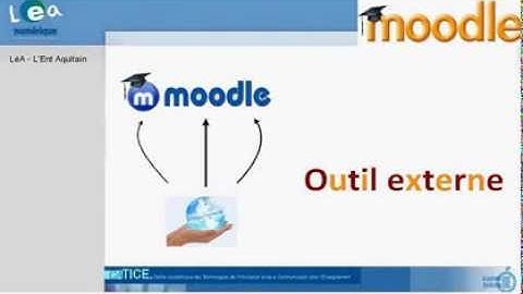 Moodle : outil externe