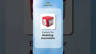CATIA vs Creo vs SolidWorks vs NX — 30 Second Comparison for Mechanical Engineers | MechEase
