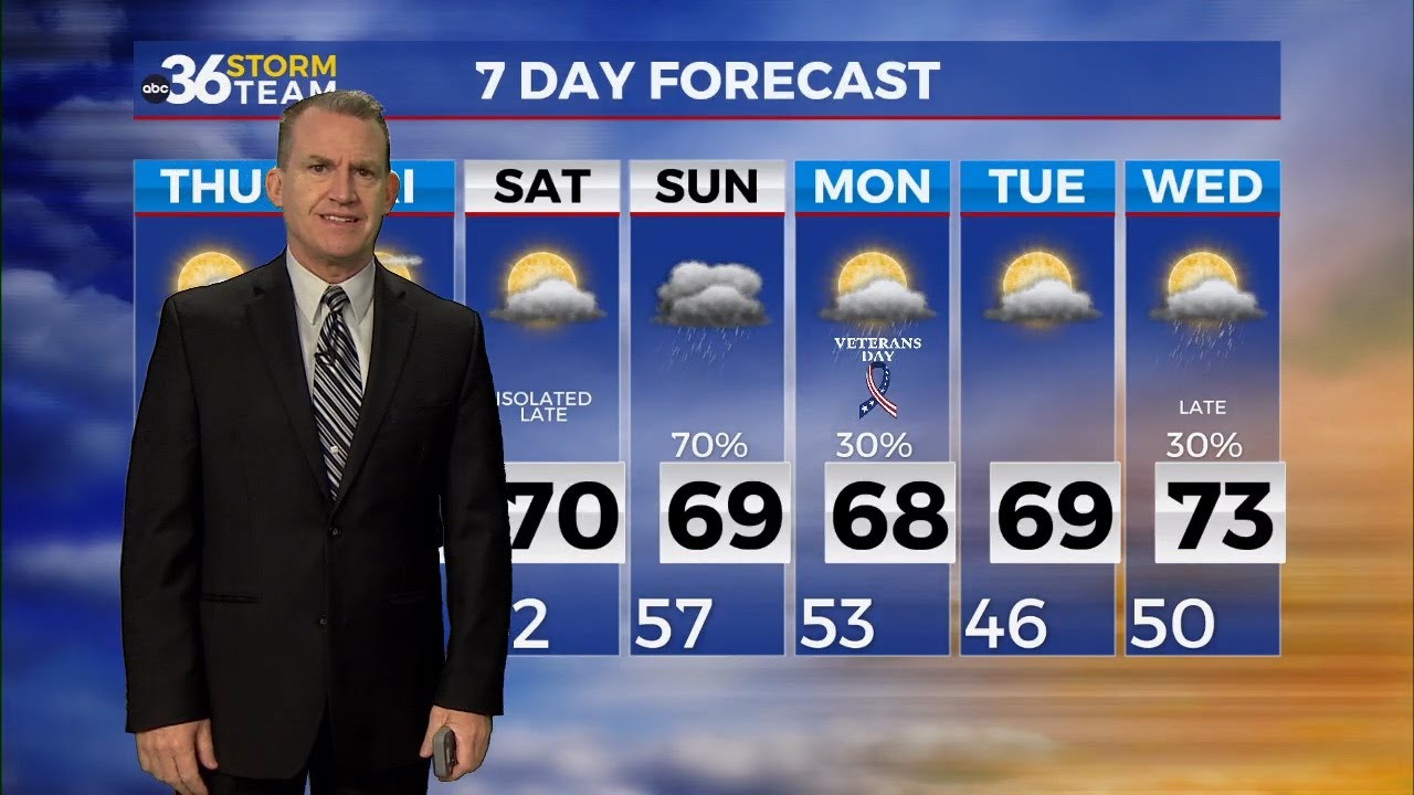A few showers hang around into the late week...11-6-2024 - YouTube