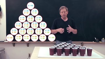 How to Do a Triaxial Blend to Test Pottery Glazes | JOHN BRITT