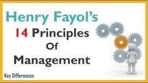 #MG8591 Unit 1 PRINCIPLES OF MANAGEMENT PART 2