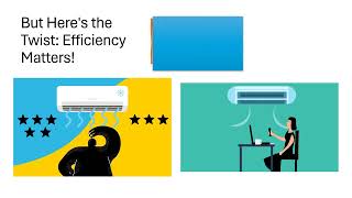 Finding the Cool Comfort Zone: Balancing Cooling Power and Energy Bills with ACs