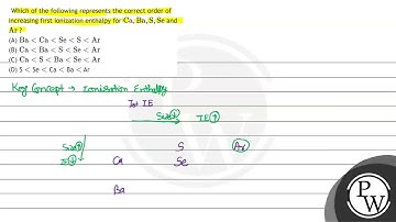 Which of the following represents the correct order of increasing first ionization enthalpy for ...