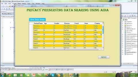 Final Year Projects 2015 | Privacy preserving data sharing with AIDA