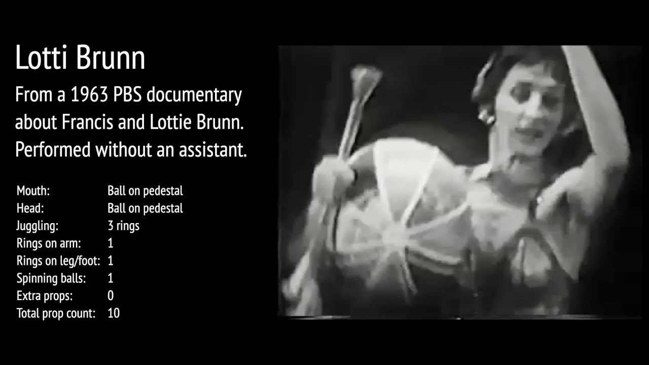 Brunn Finish Combination Trick Through The Years