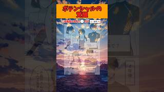 ポテンシャルの覚醒 #アニメ #twitter #イラスト #漫画 #漫画紹介 #shorts
