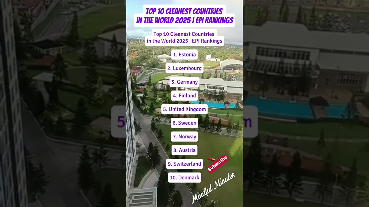 Top 10 Cleanest Countries in the World 2025 | EPI Rankings