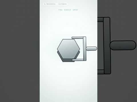 Video: M22 Hex Nuts Dimensions