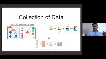 Data Science and Telematics