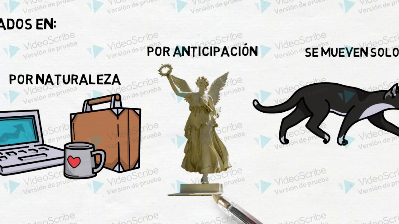 Clasificación de los bienes muebles YouTube Clasificación de los bienes muebles YouTube