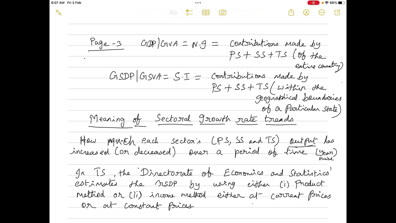 Class 94, Sr Inter: Sectoral growth trends in Telangana State.