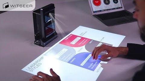 Witseer P9 Modular Ultra Short Throw Interactive Projector -  2023 -