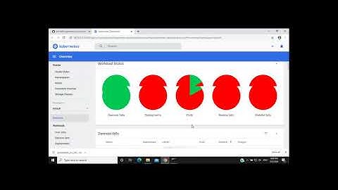 Packetbeat POC