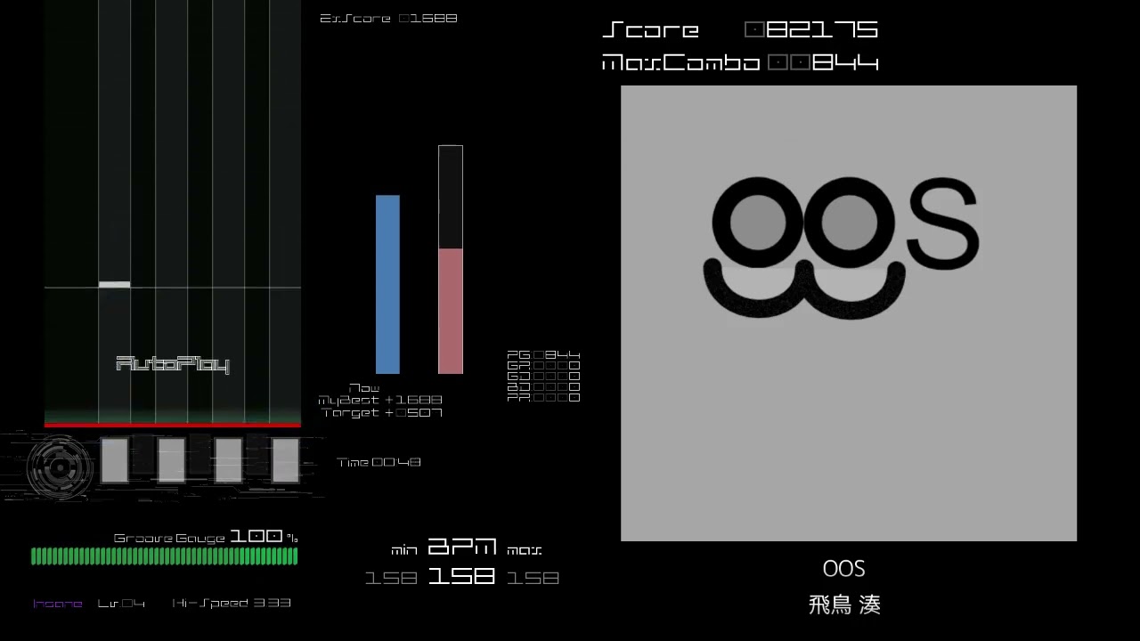 Bms Autoplay Oos 飛鳥 湊 Youtube