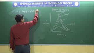Engineering Physics [22PHYC12/22-22PHYM12/22]- Forced Oscillation 3