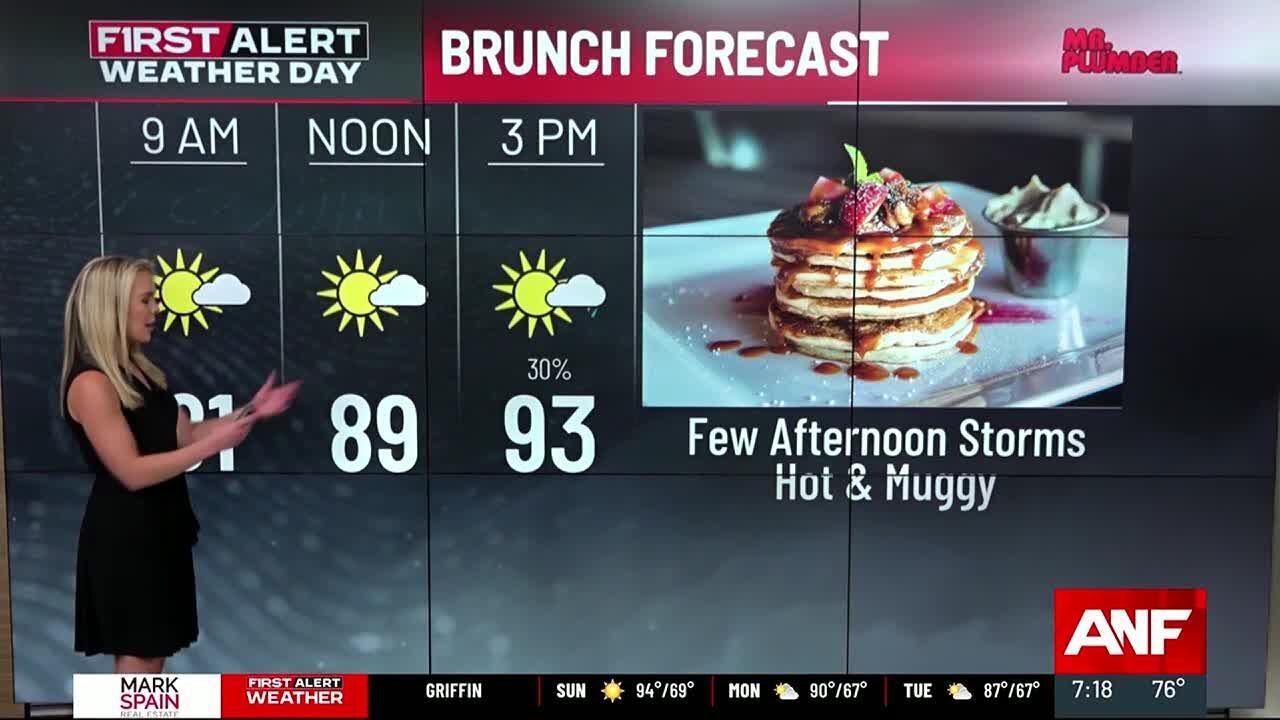 First Alert Weather Day: Hot with a chance of storms for Father’s Day ...