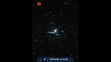 Astronomical unit,local group,galaxy, #ti scout #shorts