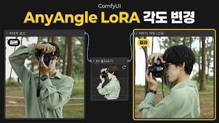 Qwen Image 2.1 AnyAngle LoRA Tutorial: How to Change Image Angles