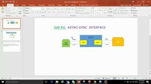 SAP PO : ASYNC-SYNC Interface on 7.5 single stack(SAP PROCESS ORCHESTRATION)