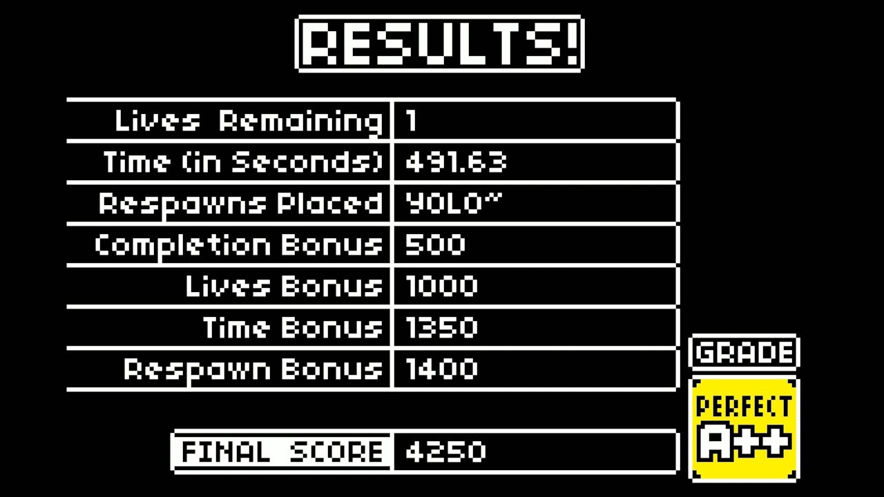 Love - YOLO achievement