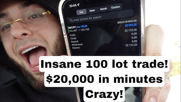 Day In The Life Of A Millionaire Forex Trader! How i Made $20,000 In Minutes