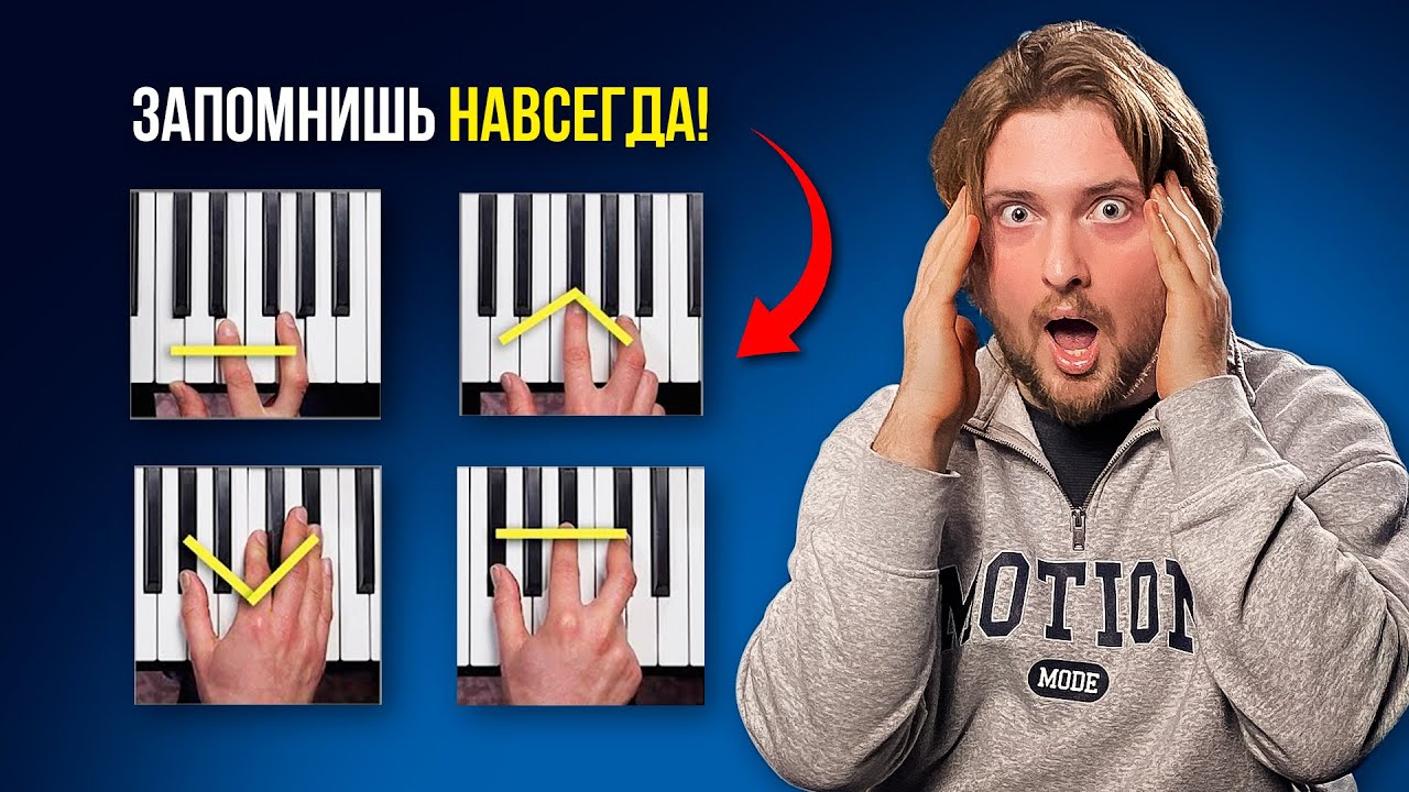 ТАК ты НАВСЕГДА запомнишь все аккорды на фортепиано! ПРОСТОЙ СПОСОБ Фортепиано для новичков