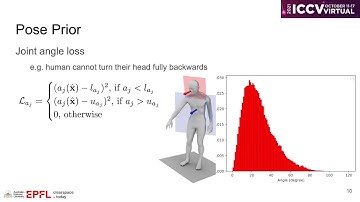 Generating Smooth Pose Sequences for Diverse Human Motion Prediction