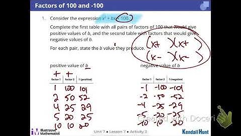 7.7 Rewriting Quadratic Expressions in Factored Form Part 2 Algebruh