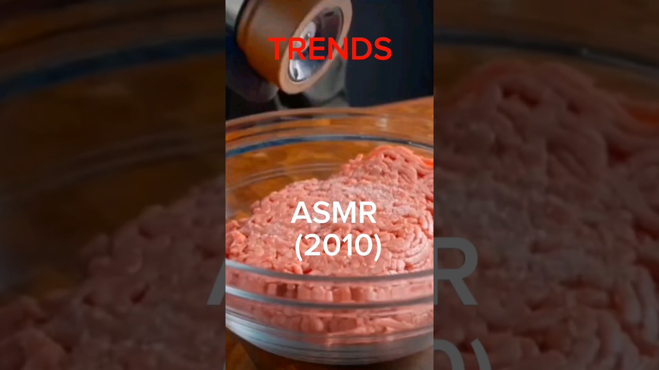 Evolution of Viral Trends (2010-2022) 