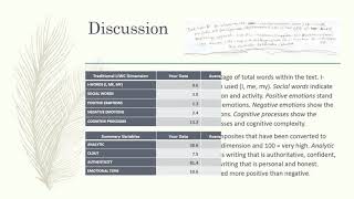 Forensic Stylistics Analysis of Per Yngve Ohlin's Suicide Notes (Explicit)