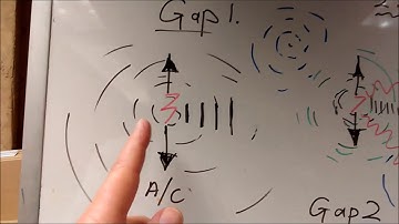 Knowledge Base AC v Pulsed  Scalar Frequencies