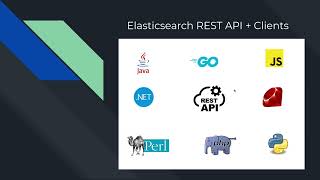 картинка: Что такое Elasticsearch