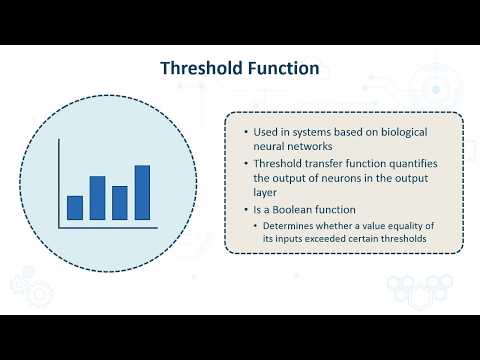 Video: Threshold Function