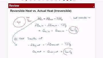 Thermodynamics Lecture 21-Review