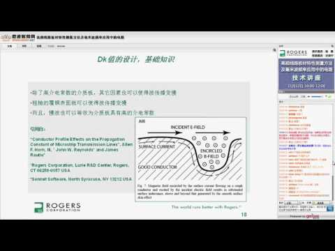 高频线路板材特性测量方法及毫米波频率应用中的电路