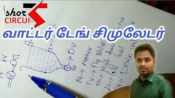 Water tank controller PLC Logic