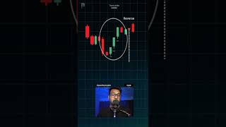 Three White Soldiers or Three Black Crowns Kya hoty hain .? #crypto #trading #cryptocurrency