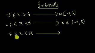 Interval notation