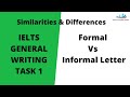 IELTS General Writing Task 1 Differences &amp; Similarities in Formal &amp; Informal Letters