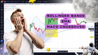 Most Effective MACD + Bollinger Band Strategy for BITCOIN