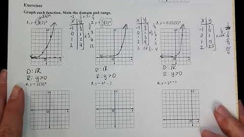 7 - 1 Graphing Exponential Functions
