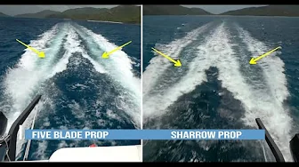 Propeller Slip and True Advance™