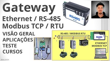 Gateway Modbus TCP / Modbus RTU