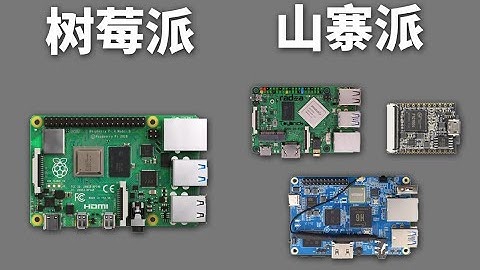 买不起树莓派 如何快速评估国产派的性能？