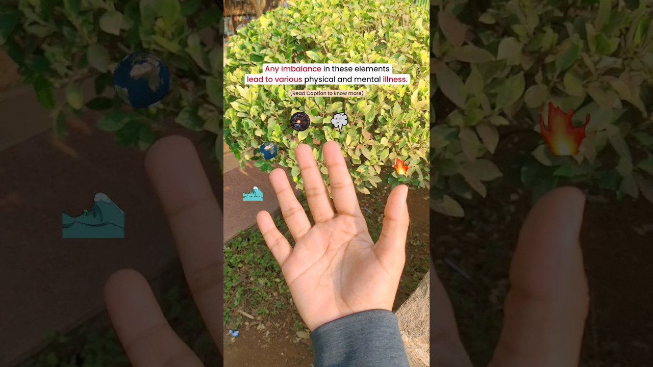 What are five finger represents - Mudras, Hasta mudra, Hand Gestures 